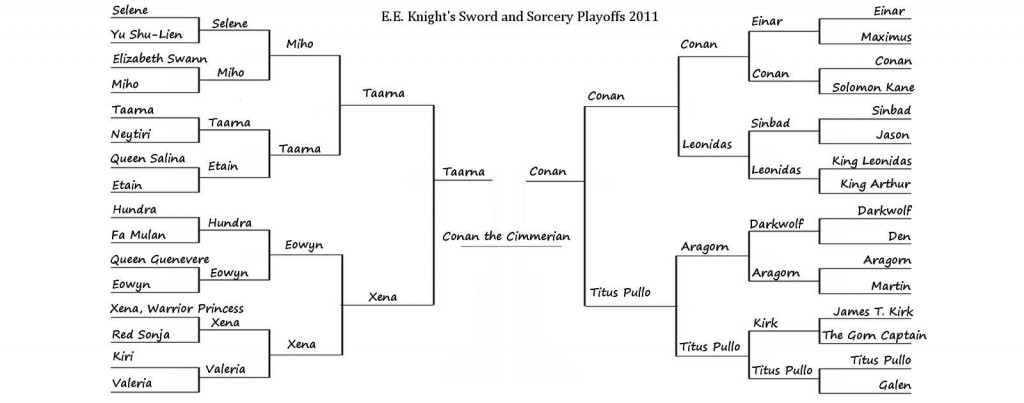 swordandsorcerybrackets2