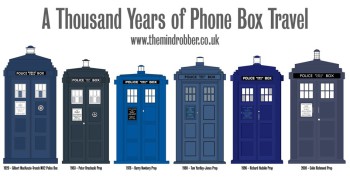 doctor who tardis