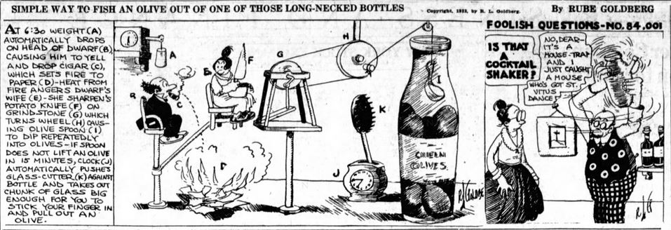 Rube Goldberg How to Get an Olive Out of a Long-Necked Bottle, Washington Times April 20, 1922