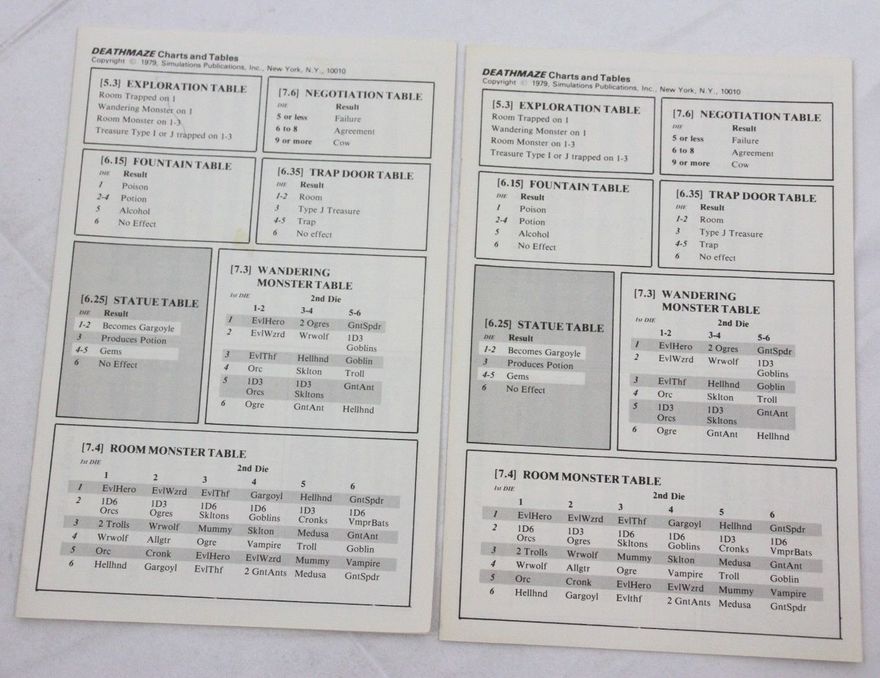 Deathmaze SPI box version tables-small