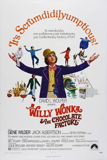 Willy Wonka and the Chocolate Factory poster-small