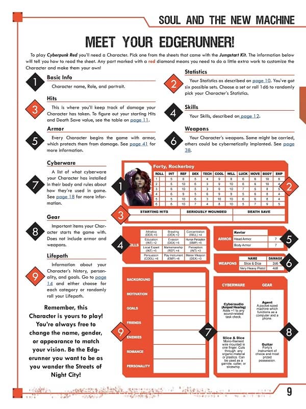 Cyberpunk Red Jumpstart Kit Meet Your Edgerunner-small