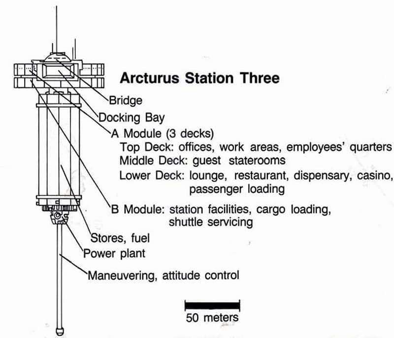 Arcturus Station 3-small