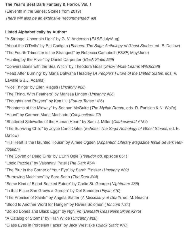 The Best Horror of the Year Volume 1