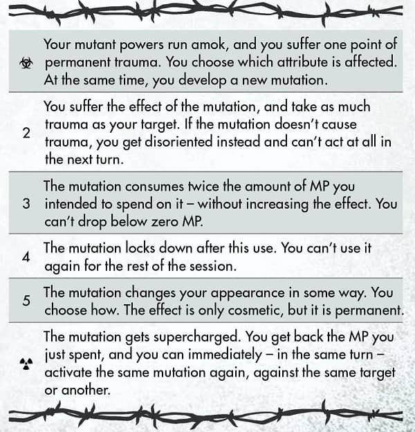 Mutant Year Zero Road to Eden-Powers table-small