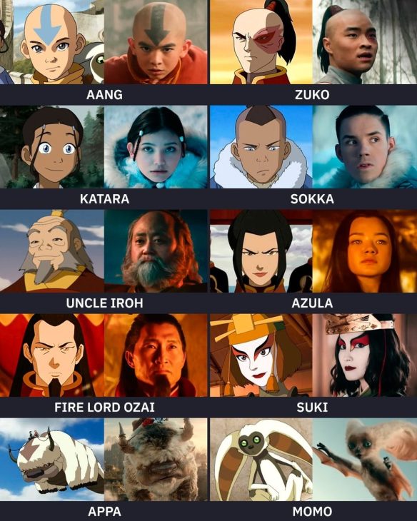 Avatar: The Last Airbender; A Worthy Adaptation? – Black Gate